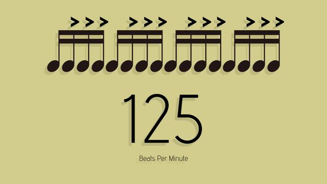 BPM = 125　メトロノーム - metronome - 16分 アクセント3-4 смотреть онлайн