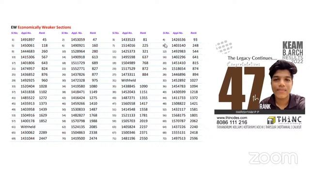 KEAM 2022 B.ARCH UPDATES | RANK BASED CATEGORY LIST PUBLISHED | KEAM 2022 (മലയാളം) смотреть онлайн