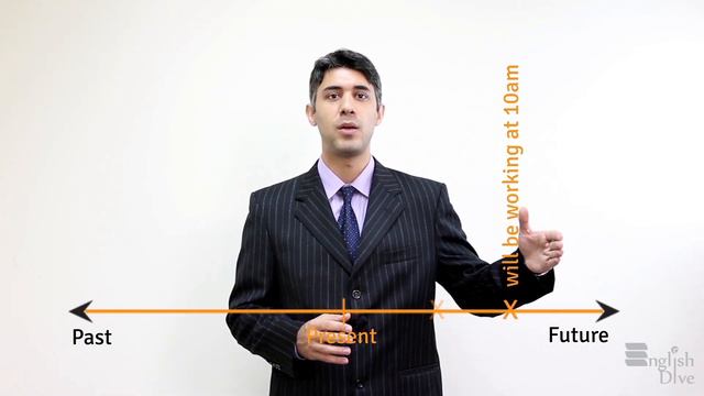 English Lesson on Tenses 7/13: Future Continuous Tense смотреть онлайн