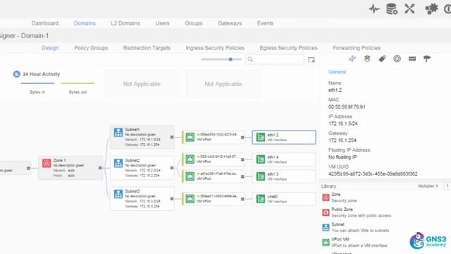 Overlay SDN Introduction: VM visibility with Nuage Networks VSP (GNS3 course) смотреть онлайн