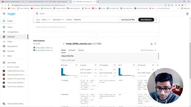 Simple explanation of Modified Z Score | Modified Z Score to detect outliers with python code смотреть онлайн