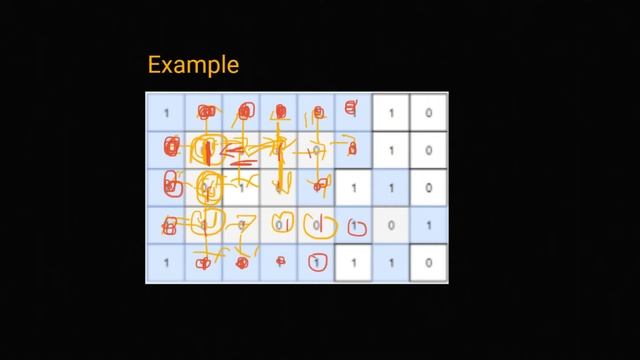 Number of Closed Islands | LeetCode 1254 смотреть онлайн