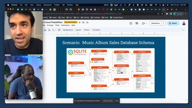 Revealing the Future: AI's Impact on Data Analysts with Rahul Trehan - ChatGPT & AutoGPT смотреть онлайн