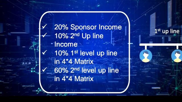 Tron Razo |Tron Razzo Vs Tron Squire Plan | Tron Razzo Plan Review | 1Cr Trons Matrix Income | #trx смотреть онлайн
