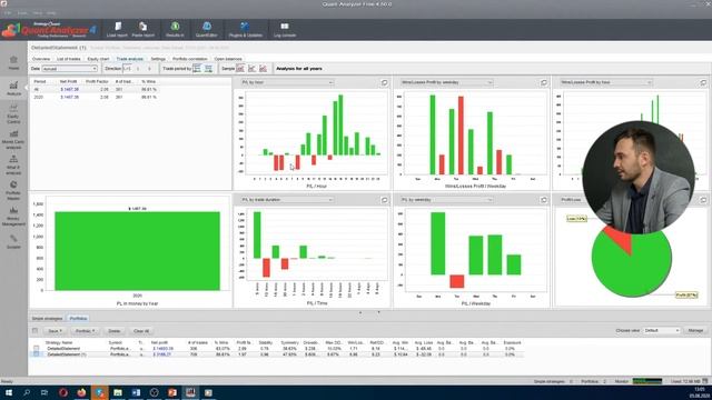 4 СПОСОБА УЛУЧШИТЬ ВАШУ ТОРГОВЛЮ | Академия Форекса смотреть онлайн