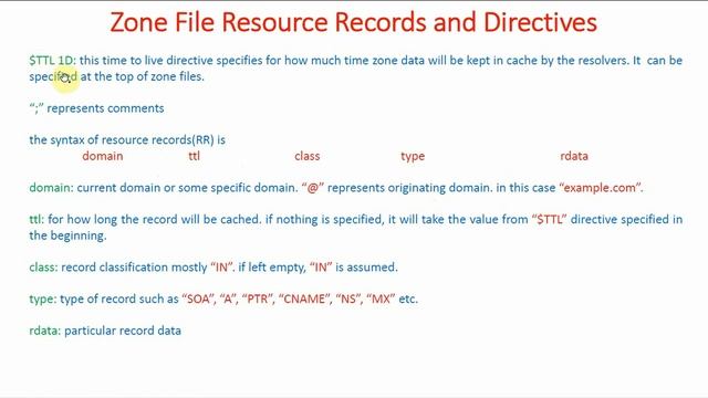 BIND DNS Zone File Explained | Domain Name System | Mastering BIND DNS Server смотреть онлайн