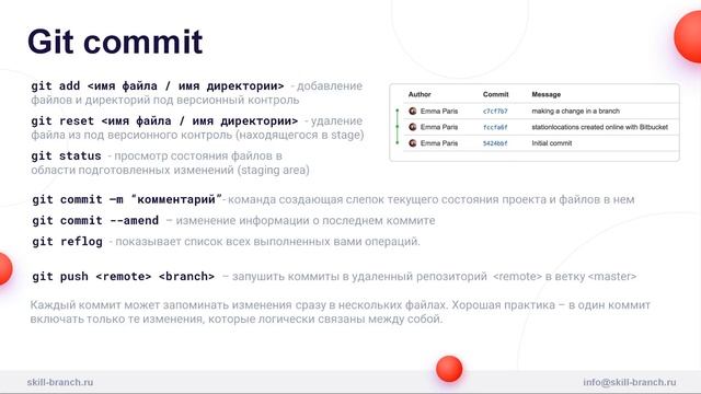 DEV-Intensive Android на Kotlin. Вводное занятие смотреть онлайн