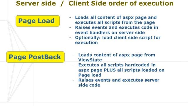 Application Code Model - Iron Speed Designer V11.0 смотреть онлайн