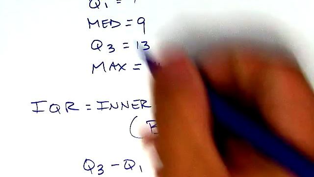 Outlier Test смотреть онлайн