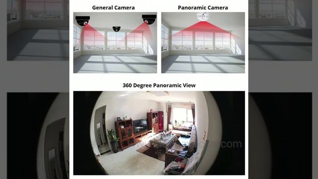 V380 pro panoramic camera bulb surveillance camera 1080p wireless camera wifi led bulb camera смотреть онлайн