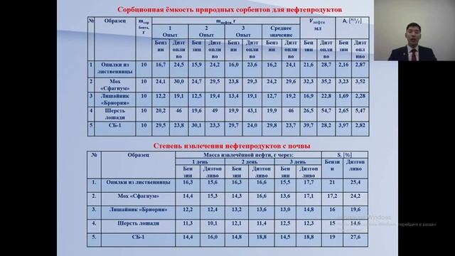 Эрик Никулин - 5.2 Горная инженерия и энергетика / #52ШВБ2022 смотреть онлайн