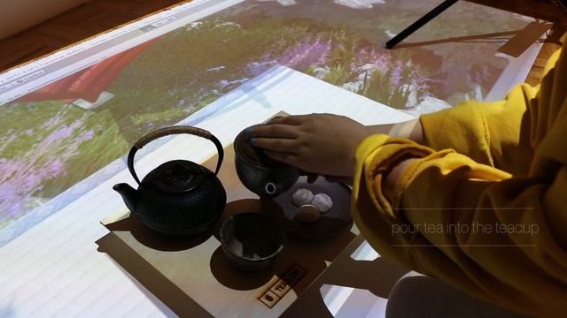 Teaology prototype demo смотреть онлайн