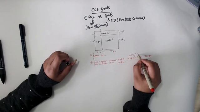Part 1: CSS Grids [ hindi ] - introduction, columns/rows, grid-gap and gyan hi gyan смотреть онлайн