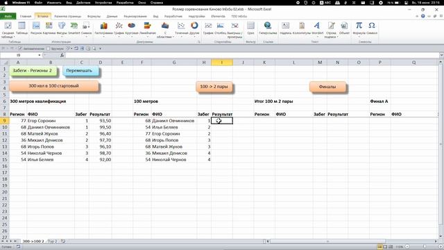Распределение этапов соревнований роллеров. Excel смотреть онлайн