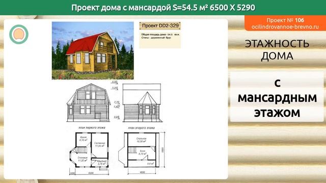 Проект дома № 106 с мансардным этажом 55 м2 6.5 X 5.29 из оцилиндрованного бревна смотреть онлайн