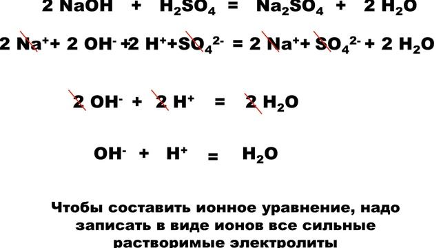Ионные уравнения реакций смотреть онлайн