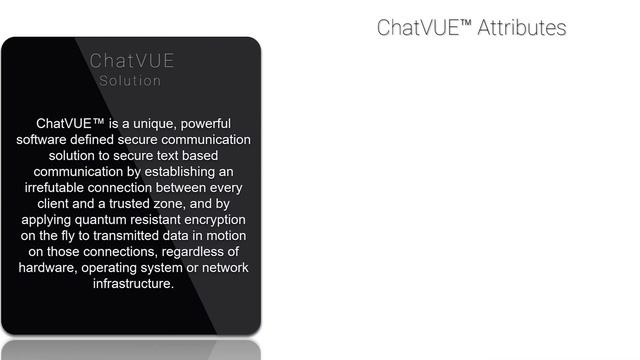 Welcome to a New Level of Security | Encrypted Chat | Secure Chat App смотреть онлайн