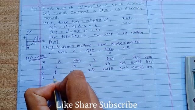 Bisection Example | Numerical Method | MechGate смотреть онлайн