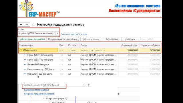 ERP СПЕЦКОР №20/03 'Системы 'вытягивания' в производстве для 1С ERP'