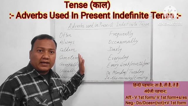 Tense: Adverbs Used In Present Indefinite Tense ।। смотреть онлайн