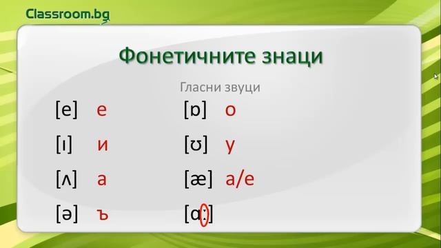 Английски език, А1, Фонетични Знаци (транскрипция) смотреть онлайн
