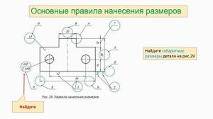 Тема 5. Основные правила нанесения размеров на чертеже