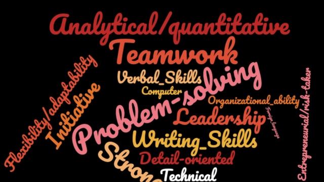 Displaying Data: Making a Word Cloud смотреть онлайн