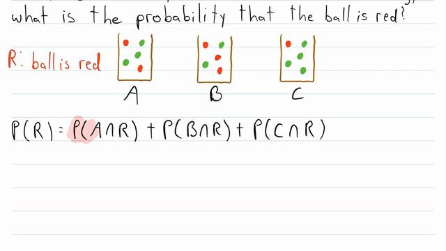 The Law of Total Probability | Probability Theory, Total Probability Rule смотреть онлайн