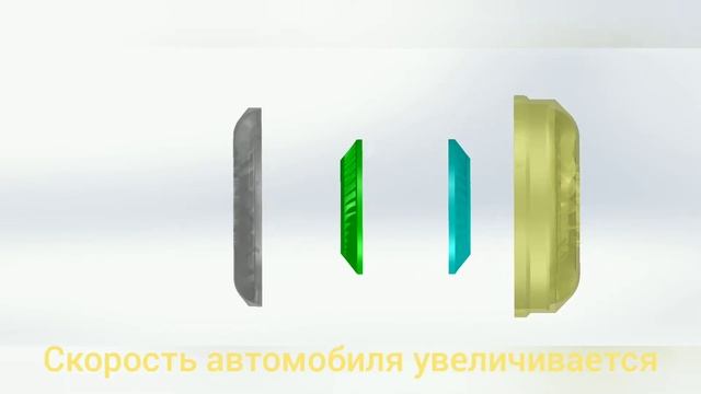 Гидротрансформатор. Это вам не вирусное видео. смотреть онлайн