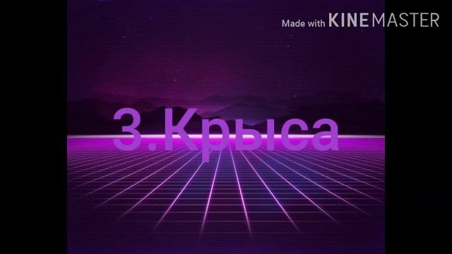 4 Типа игроков в Brawl Stars. смотреть онлайн