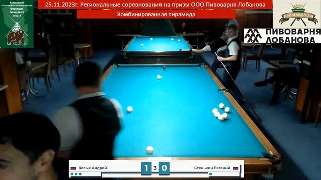 25/11/23. Соревнования на призы Пивоварни Лобанова. Косых А. - Стенькин Е. смотреть онлайн