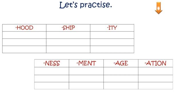 Abstract Nouns/Suffixes -ness,-hood,-ity, -ation,- ship, -age, -ment смотреть онлайн