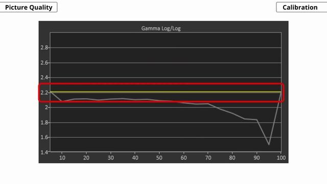 Обзор QLED-телевизора Samsung Q70A (2021) - улучшенный Q70T | ABOUT TECH
