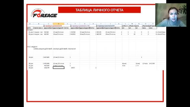 ФОРСАЖ90. РАЗБОР ПОЛЕТОВ. БРИФФИНГ. смотреть онлайн