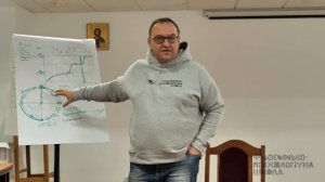 Александр Филоненко. Homo viator. Лекция 1