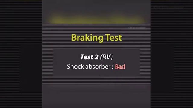 Test shock absorber смотреть онлайн