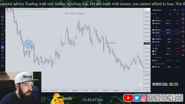 Quick Duckin' Around | Live Smart Money Concepts (SMC) смотреть онлайн