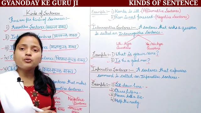 Kinds of Sentence | Assertive, Interrogative, Imperative, Exclamatory, Optative Sentence | Grammar смотреть онлайн