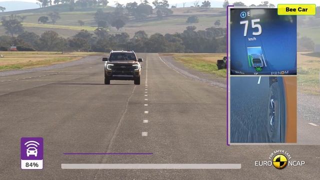 Ford Ranger (2023) Crash Test