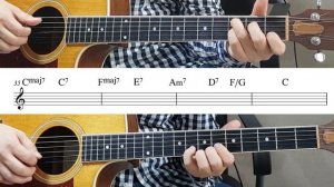 [Norah Jones] Don't Know Why  Acoustic guitar (Easy Chords)-Ckey !