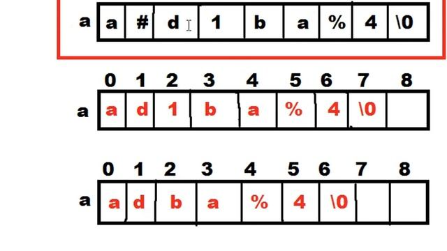program to remove all character except alphabets from a string in C language in hindi смотреть онлайн