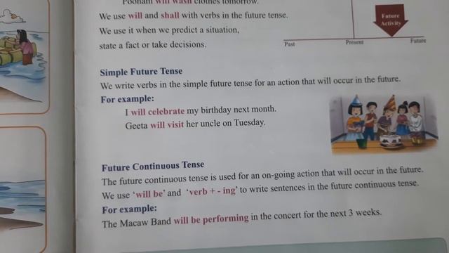 || Future tense ||grammer смотреть онлайн