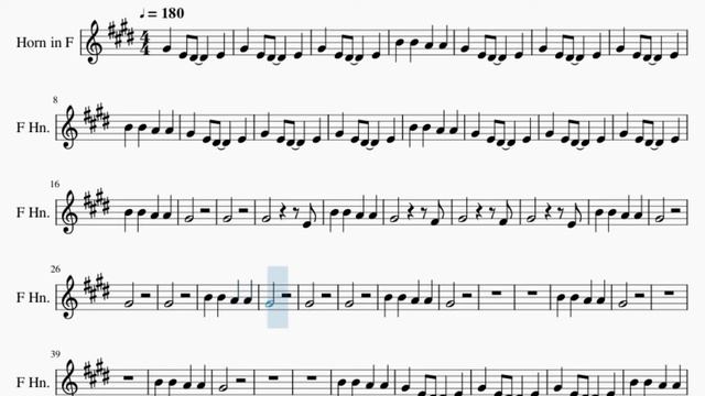 Horn Sheet Music: How to play Freaks by Surf Curse смотреть онлайн