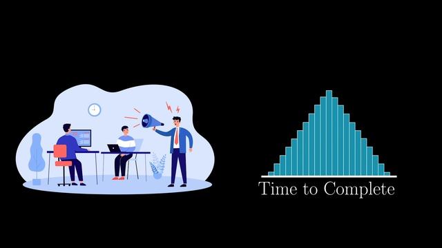 A Simple Solution for Really Hard Problems: Monte Carlo Simulation смотреть онлайн