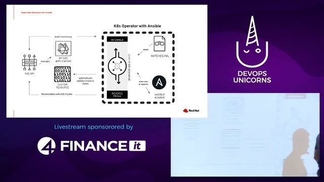 Powering Kubernetes Operators with Ansible by Krain Arnold at DevOps Unicorns смотреть онлайн