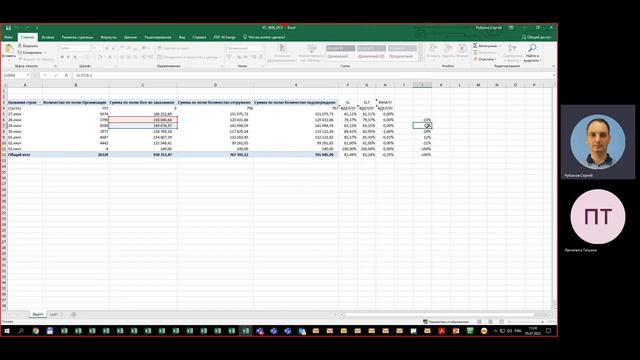 EME WMS Отчеты РАЗНОЕ 29 06 2022 Ч6 сервис смотреть онлайн