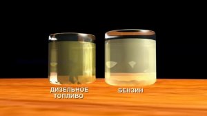 Залил дизель вместо бензина - что делать и каковы последствия?