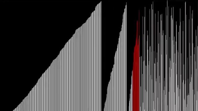 Tim Sort смотреть онлайн