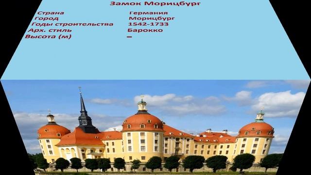 Замок Морицбург (Морицбург) смотреть онлайн