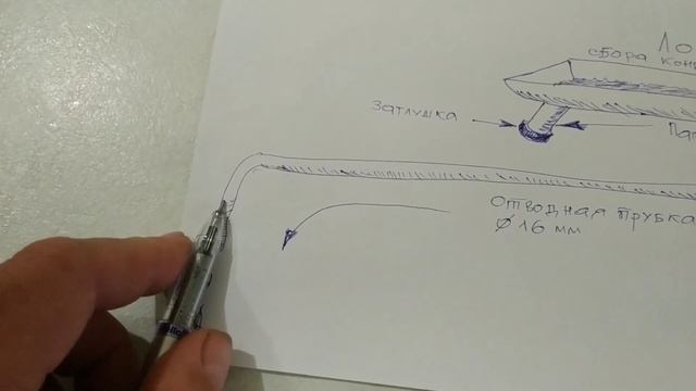 Потёк внутренний блок сплит-системы, капает вода. Причины и устранение в реале. смотреть онлайн